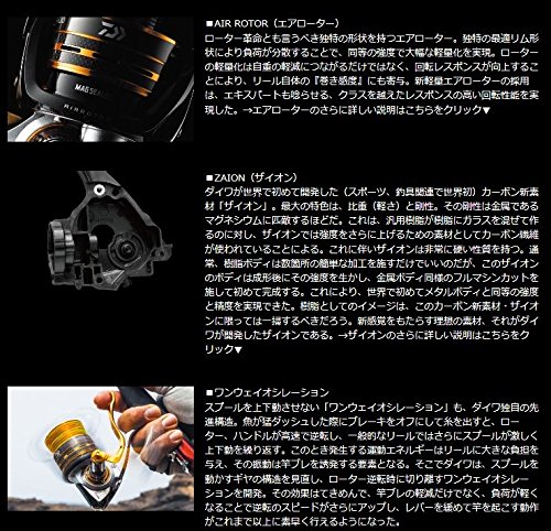 Daiwa IMPULT 3000SH-LBD リールパーツ IMPULT_3000SH_LBD.jpg
